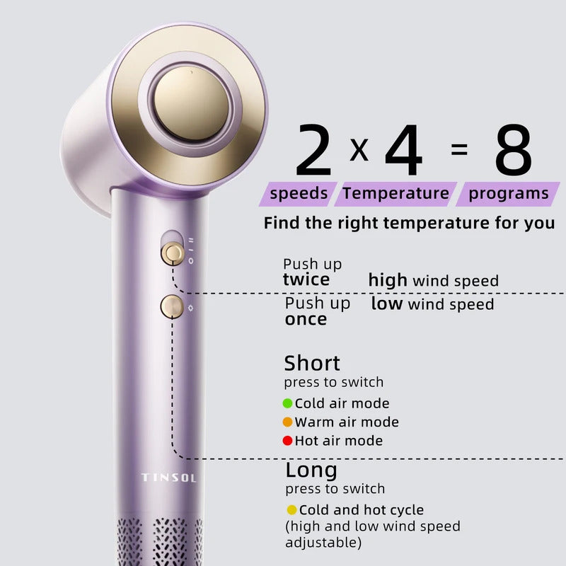 Plasma Ionic Hair Dryer | 130,000RPM High-Speed Motor