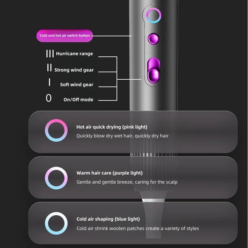 High-Speed Blue Light Ionic Hair Dryer | Salon Power Meets Home Comfort