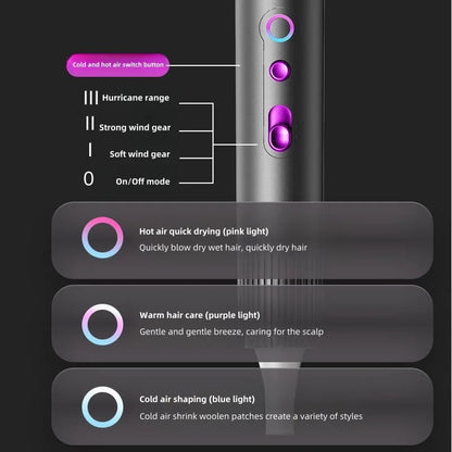 High-Speed Blue Light Ionic Hair Dryer | Salon Power Meets Home Comfort