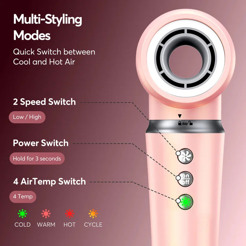 5-in-1 High-Speed Hair Dryer Brush Set | Dry, Straighten & Curl in One
