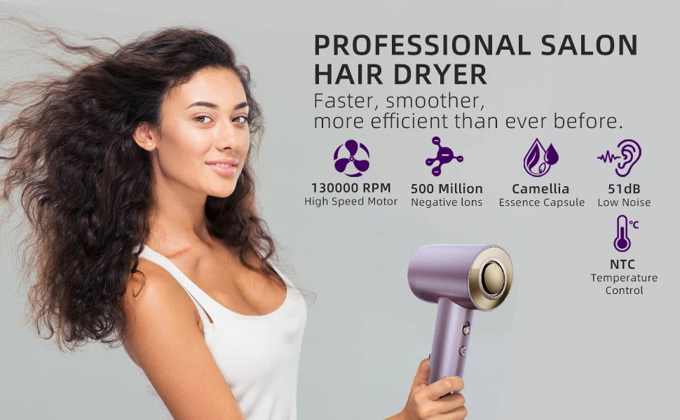 Plasma Ionic Hair Dryer | 130,000RPM High-Speed Motor