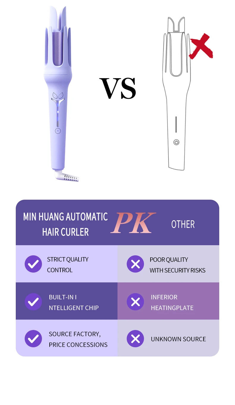 Automatic Curling Iron 32mm | Ceramic Ionic Big Roll Curler for Effortless Glamour
