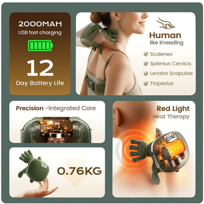 Neck & Back Massager