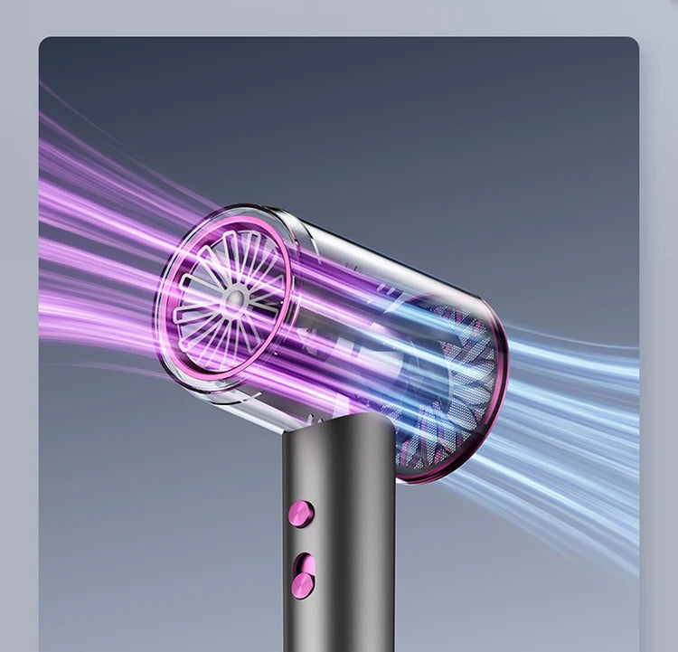 High-Speed Blue Light Ionic Hair Dryer | Salon Power Meets Home Comfort