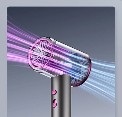 High-Speed Blue Light Ionic Hair Dryer | Salon Power Meets Home Comfort